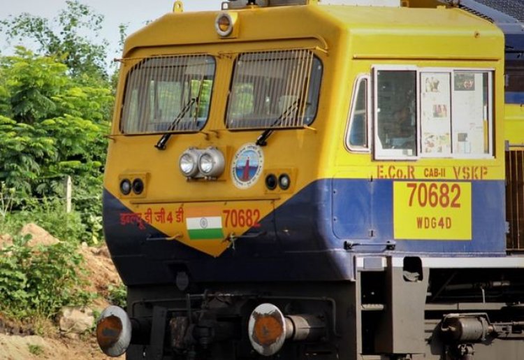 भारतीय रेलवे को कोरोना महामारी की वजह से हो रहा बड़ा नुकसान
