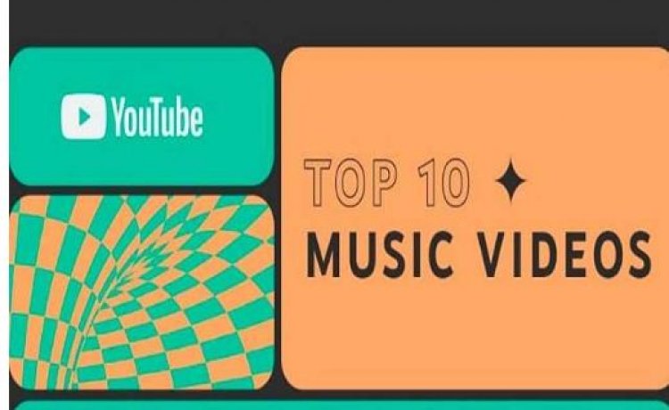YouTube पर इन दो भोजपुरी गानों का जलवा, बनें साल 2021 के टॉप म्यूजिक वीडियो