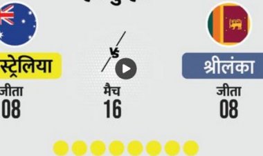 टी-20 वर्ल्ड कप में आज AUS vs SL:ऑस्ट्रेलियाई बल्लेबाजों के सामने श्रीलंकाई स्पिनर्स की चुनौती, मैच में बन सकते हैं कई अहम रिकॉर्ड्स