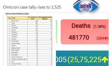 देश में ओमिक्रोन ने पकड़ी रफ्तार